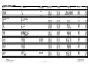 Tungsten Halogen Lamps Price List - bei msscientific ...