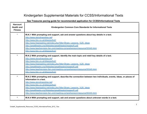 Kindergarten Supplemental Materials for CCSS/Informational Texts