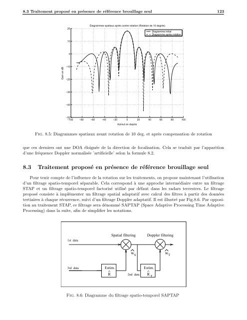 TH`ESE DE DOCTORAT DE L'UNIVERSITÃ PARIS 6 SpÃ©cialitÃ© ...