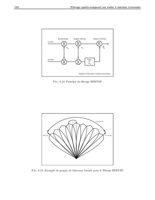 TH`ESE DE DOCTORAT DE L'UNIVERSITÃ PARIS 6 SpÃ©cialitÃ© ...