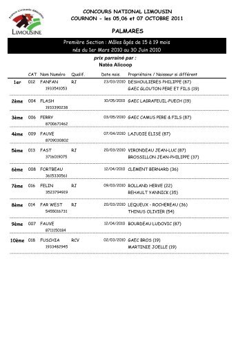 Palmarès complet 2011 - Limousine.org