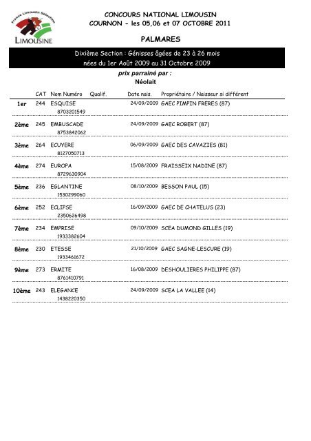 Palmarès complet 2011 - Limousine.org