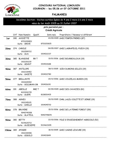 Palmarès complet 2011 - Limousine.org