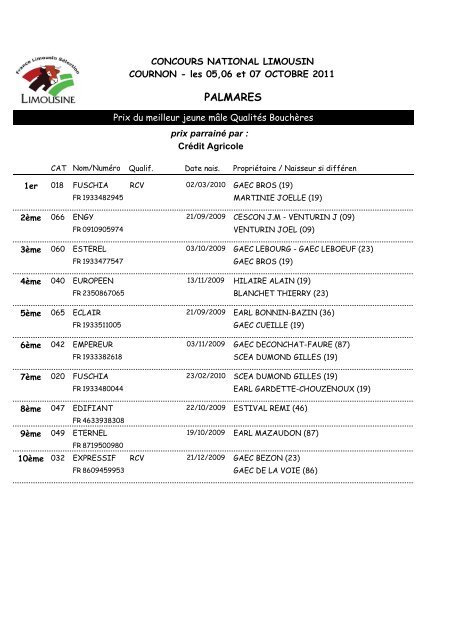 Palmarès complet 2011 - Limousine.org