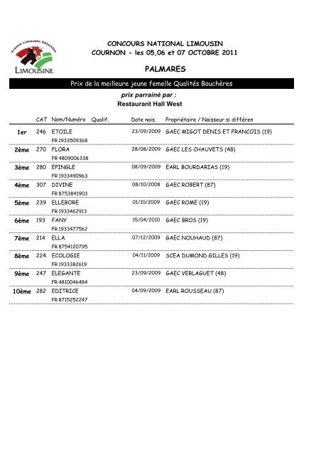 Palmarès complet 2011 - Limousine.org