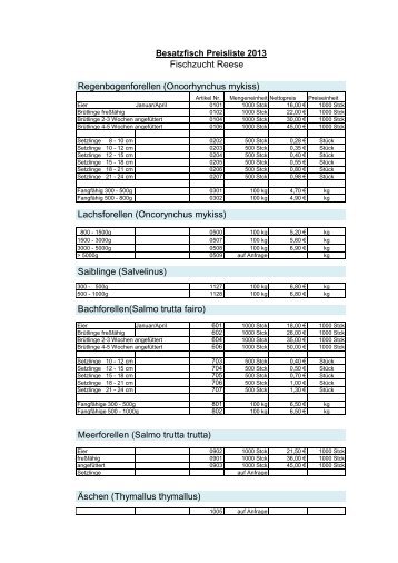 Preisliste als PDF hier herunterladen - Fischzucht Reese