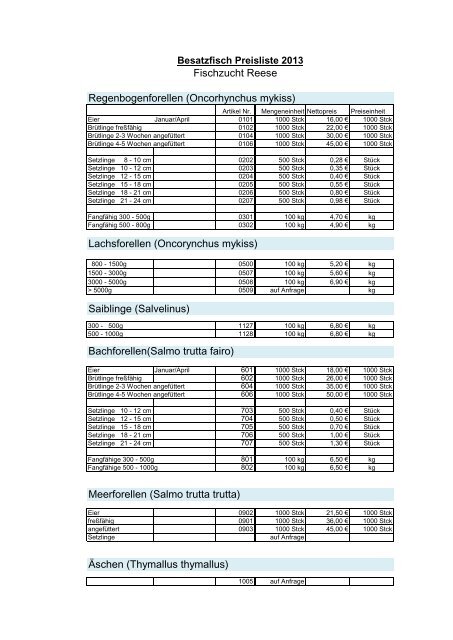 Preisliste als PDF hier herunterladen - Fischzucht Reese