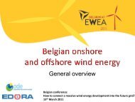 Belgian onshore and offshore wind energy - Edora