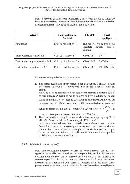 Fichier PDF - MinistÃ¨re de l'Ã©nergie et des mines