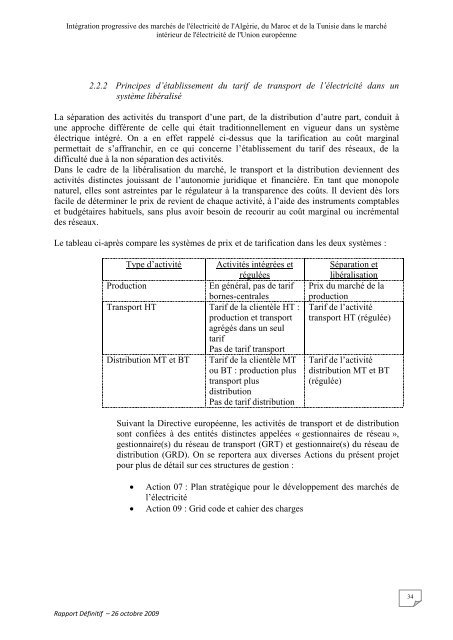 Fichier PDF - MinistÃ¨re de l'Ã©nergie et des mines