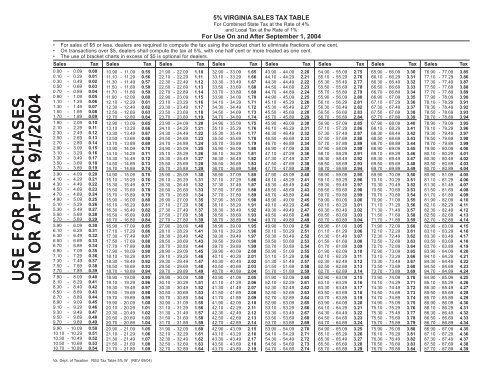 Tax Table 5 0704 V3 Virginia