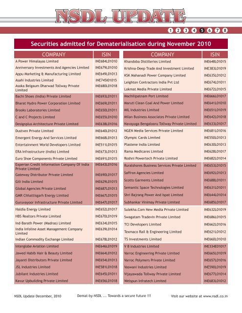 December 2010 - NSDL