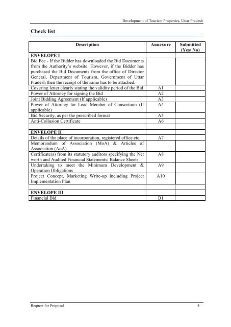 Revised RFP for Lease Cum Development of Tourism Properties ...