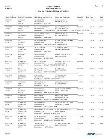 City of Annapolis PERMITS ISSUED For the Period 6/1/2012 thru 6 ...