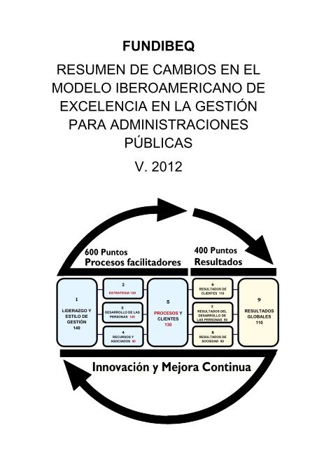 FUNDIBEQ RESUMEN DE CAMBIOS EN EL MODELO ...