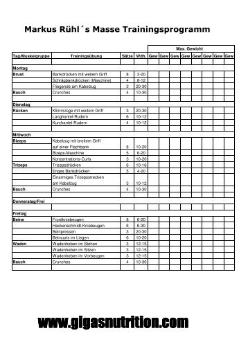 Markus Ruehls Masse Programm - Gigas Nutrition