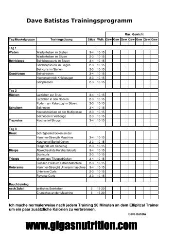 Dave Batista Trainingsprogramm - Gigas Nutrition