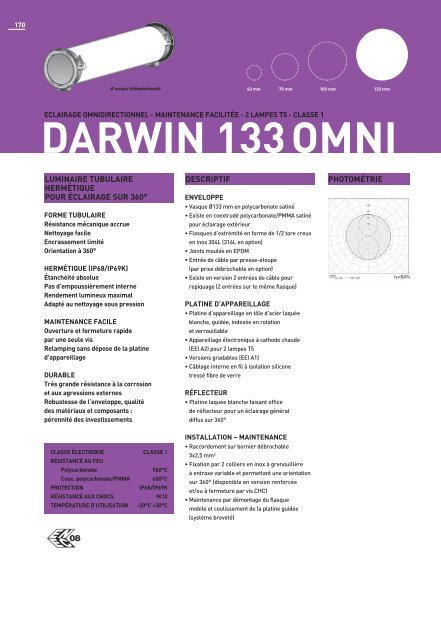 TÃ©lÃ©charger la fiche [PDF] - Sammode