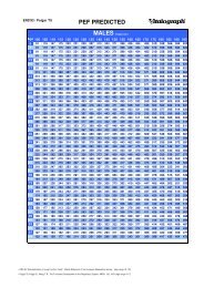 17128 rev4 - ERS EGKS 1993 Normal Values - Vitalograph