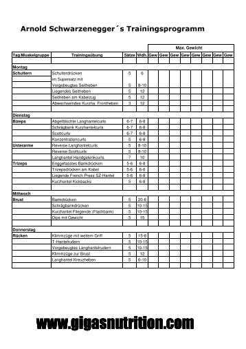 Arnold Schwarzenegger Programm - Gigas Nutrition
