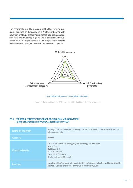 Clusters are individuals - VDI/VDE-IT