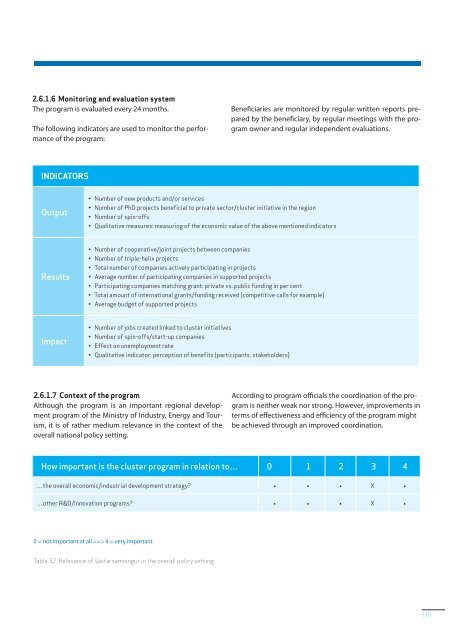 Clusters are individuals - VDI/VDE-IT