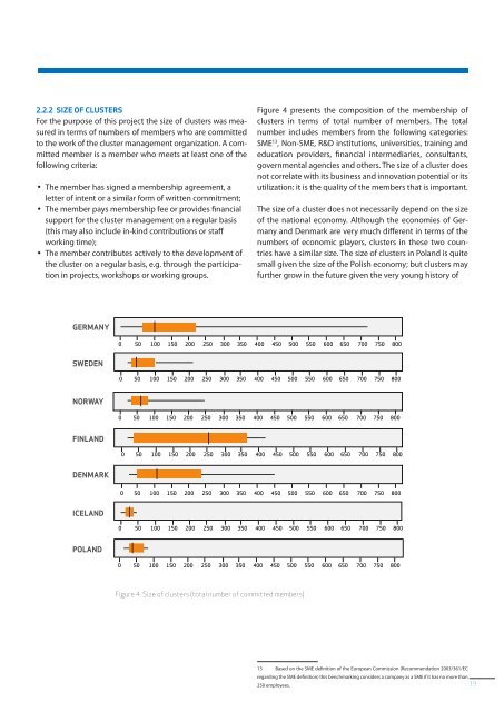 Clusters are individuals - VDI/VDE-IT