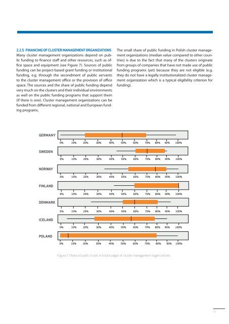 Clusters are individuals - VDI/VDE-IT