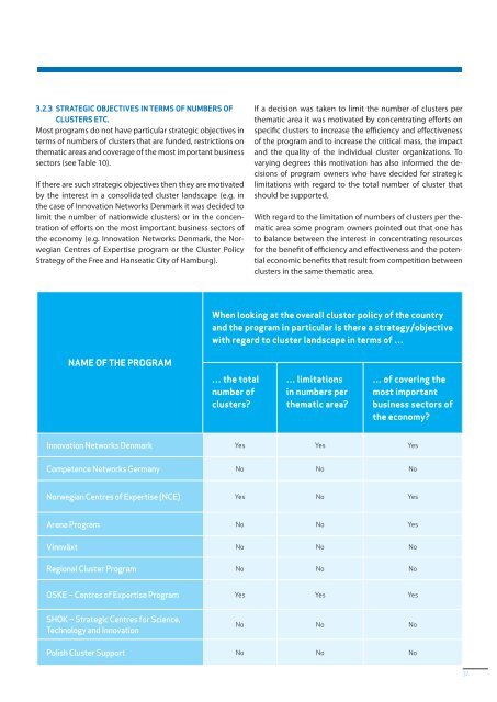 Clusters are individuals - VDI/VDE-IT