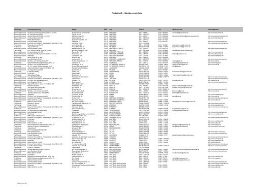 Tarkett Ag Handlerverzeichnis