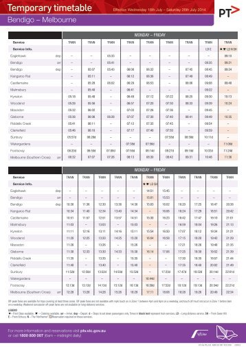 Melbourne â Bendigo - V/Line