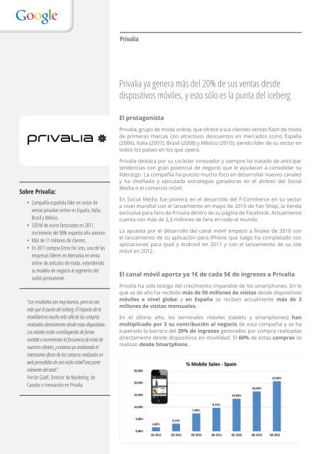 Privalia españa online new arrivals
