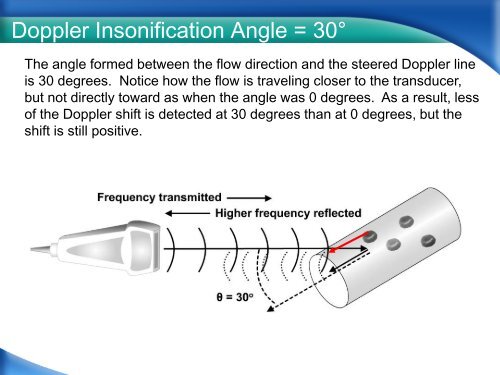 RPVI Exam Vascular Physics Case Review.pdf - VascularWeb