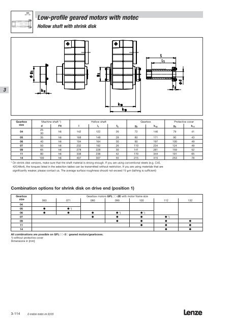 Lenze