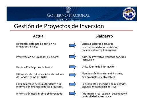 capacitacion siafpa pro