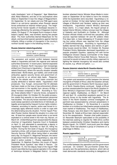 CONFLICT BAROMETER 2008