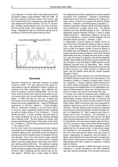 CONFLICT BAROMETER 2008