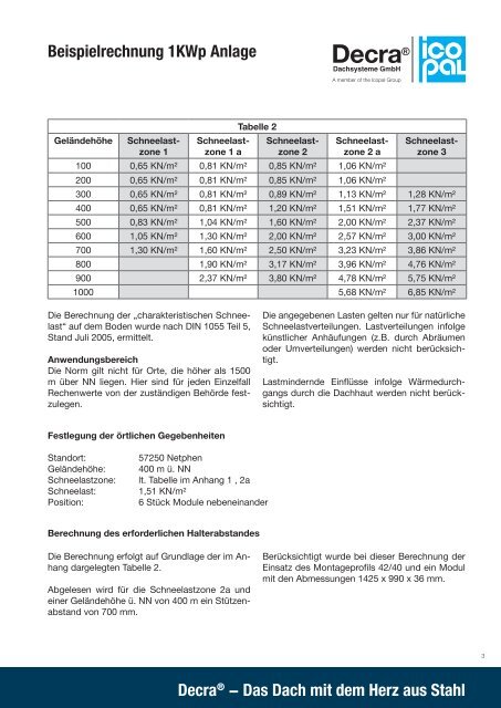 Decra® - Decra Dachsysteme GmbH