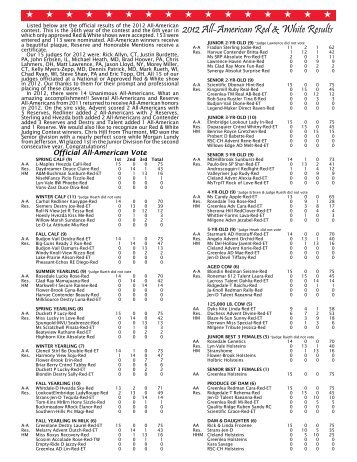 2012 All-American Red & White Results - Red & White Dairy Cattle ...