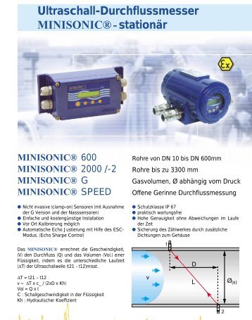 Ultraschall-Durchflussmesser MINISONIC - Ing. W. HÃƒÂ¤usler GmbH