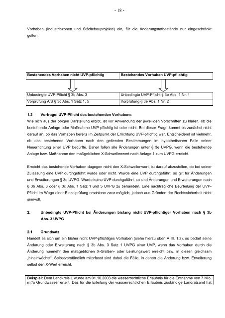 Anwendung und Auslegung der neuen UVP-Vorschriften