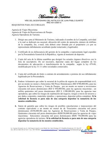 Requisitos para Sucursales Agencia de Viajes Mayoristas Agencia ...