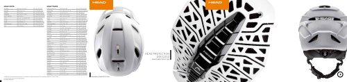 HEAD protEctioN 2011/2012 - Cool Sport