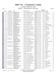 EBBT #6 - L'Ardennes Trophy - Sjef Klerken