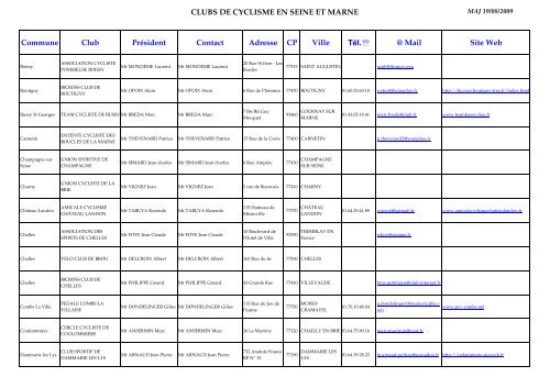 CLUBS DE CYCLISME EN SEINE ET MARNE Commune Club ...