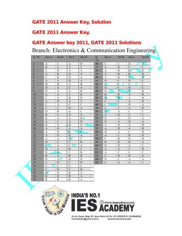 GATE 2011 Answer Key - IES Academy