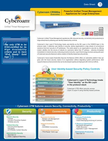 Cyberoam CR500ia Datasheet