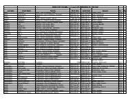 Index of 1,2,3,4 obituaries-March 2006