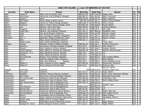 Index of 1,2,3,4 obituaries-March 2006