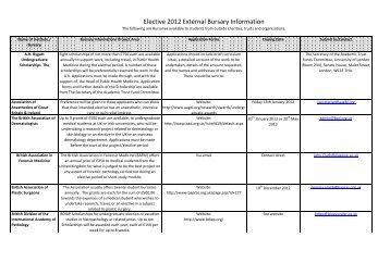 Elective 2012 External Bursary Information